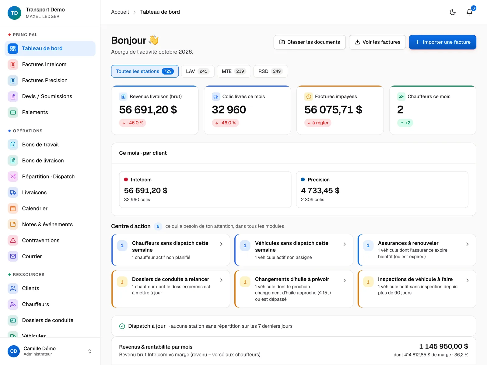 Tableau de bord de Maxel Ledger : revenus du mois, colis livrés, factures impayées et centre d'action